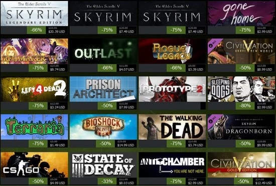Продажа игр в Steam